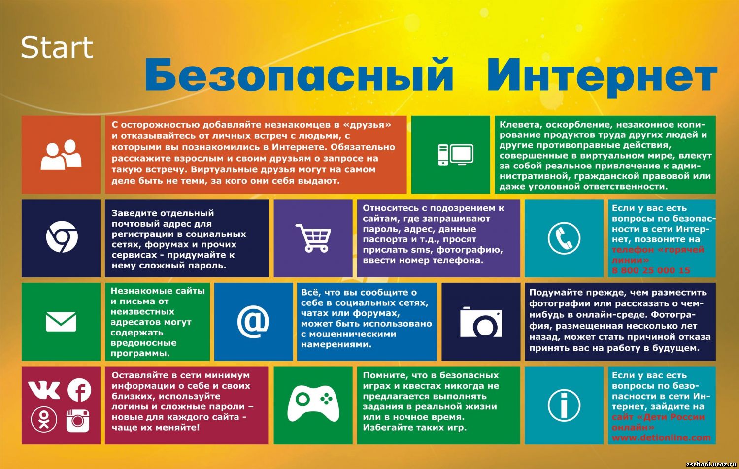 Безопасный интернет